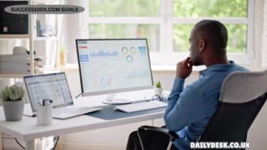 Success100x.com Goals