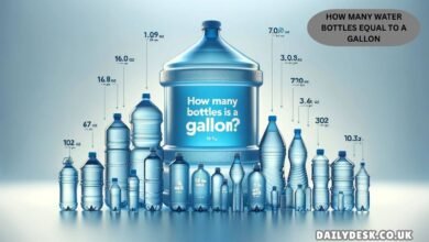 How Many Water Bottles Equal to a Gallon