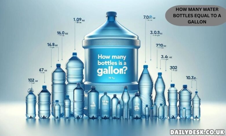 How Many Water Bottles Equal to a Gallon